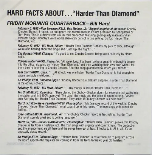 A page of hard facts about harder than diamond